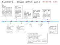 海口龙华凯亿综合工作室