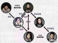 海口龙华凯亿综合工作室