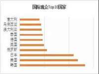 海口龙华凯亿综合工作室