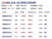 海口龙华凯亿综合工作室