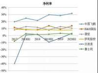 海口龙华凯亿综合工作室