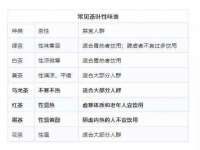 海口龙华凯亿综合工作室